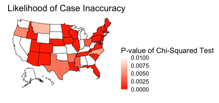 Statistical Modeling